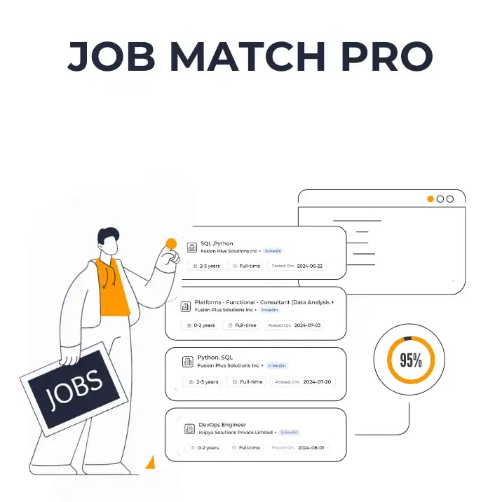 Best job search site
